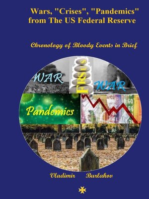 cover image of Wars, "Crises", "Pandemics" from the US Federal Reserve